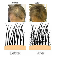 volumOn Hair Building Fibres - Keratin 28g